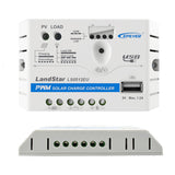 ACOPOWER 25W 12V Solar Kit with 5A Charge Controller