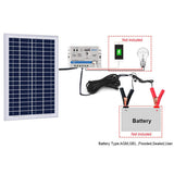 ACOPOWER 25W 12V Solar Kit with 5A Charge Controller