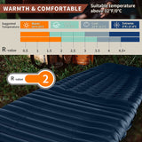 Camfy P3 3-Inch Backpacking Sleeping Pad