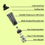 Rechargeable Electric Protein Shaker Bottle – 20 oz