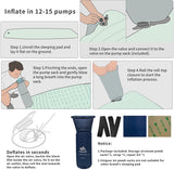 Camfy P3 3-Inch Backpacking Sleeping Pad