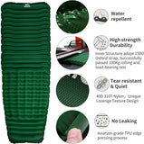 Camfy P3 3-Inch Backpacking Sleeping Pad